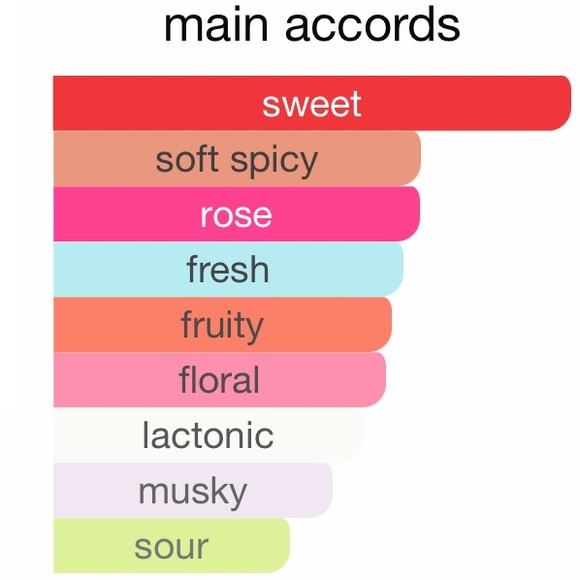 Salvatore Ferragamo SIGNORINA - Picture 2 of 2